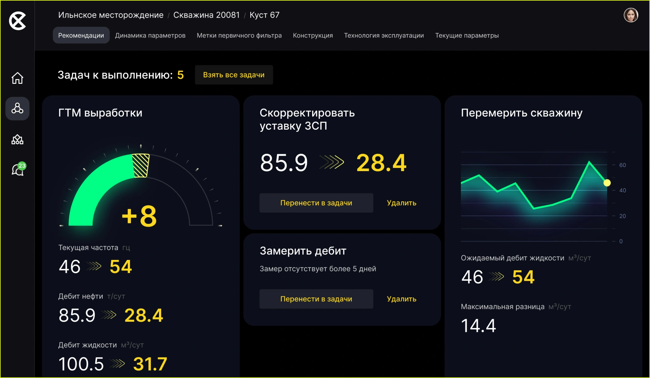 Скриншот проекта Роснефть